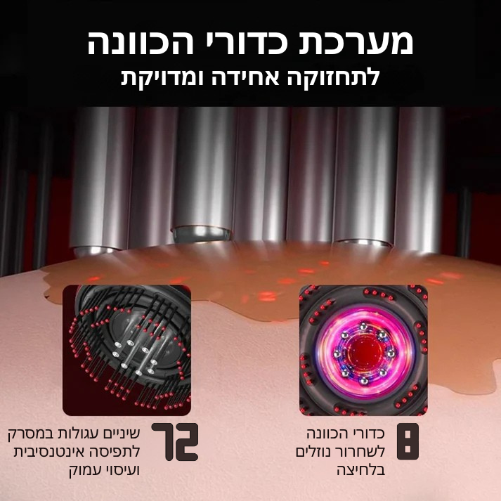 Boonality™ מברשת עיסוי חשמלית ניידת עם אור אדום – 3 מצבים