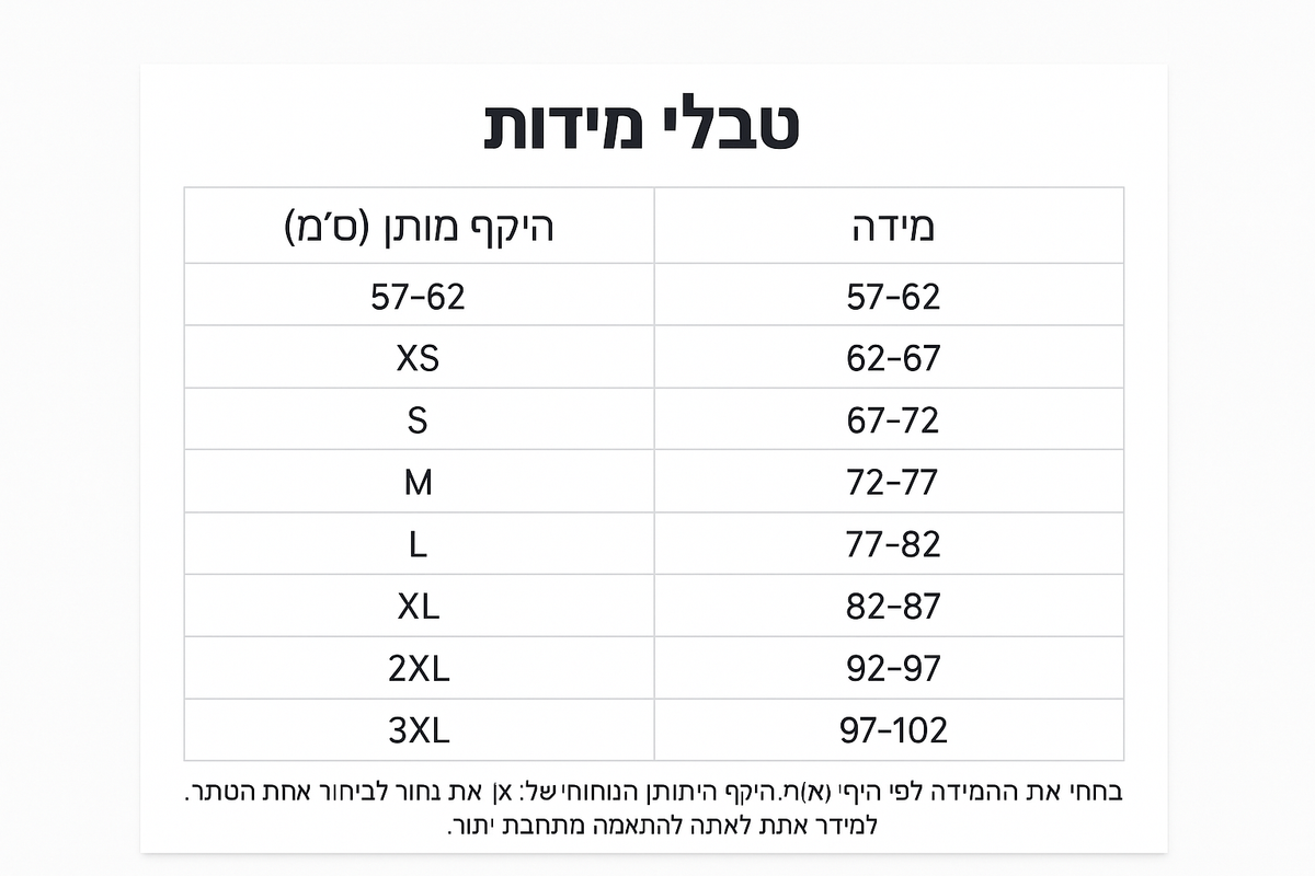 Boonality מותן דקה